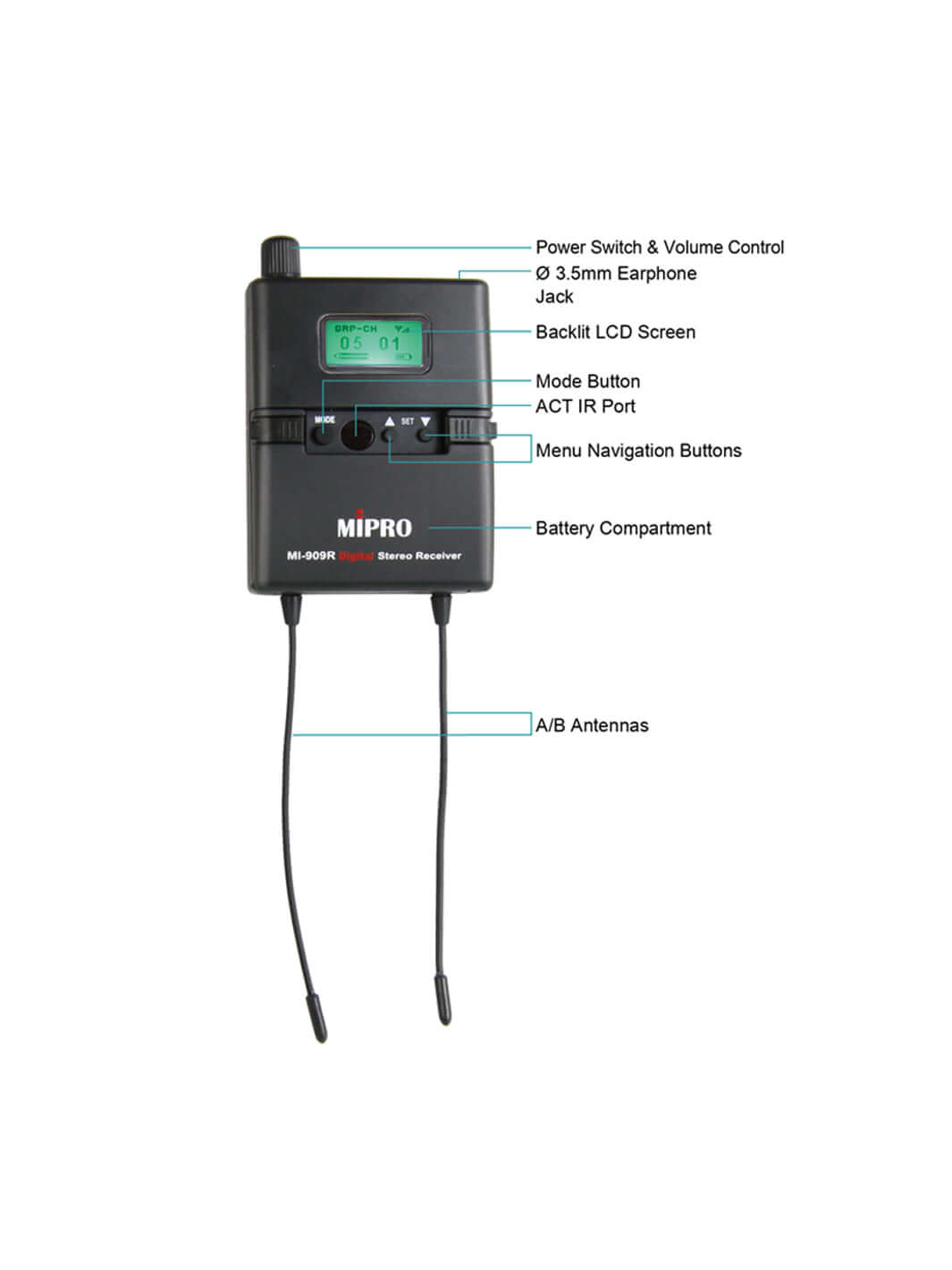 MIPRO Digital Wireless IEM System | InEarz Audio3